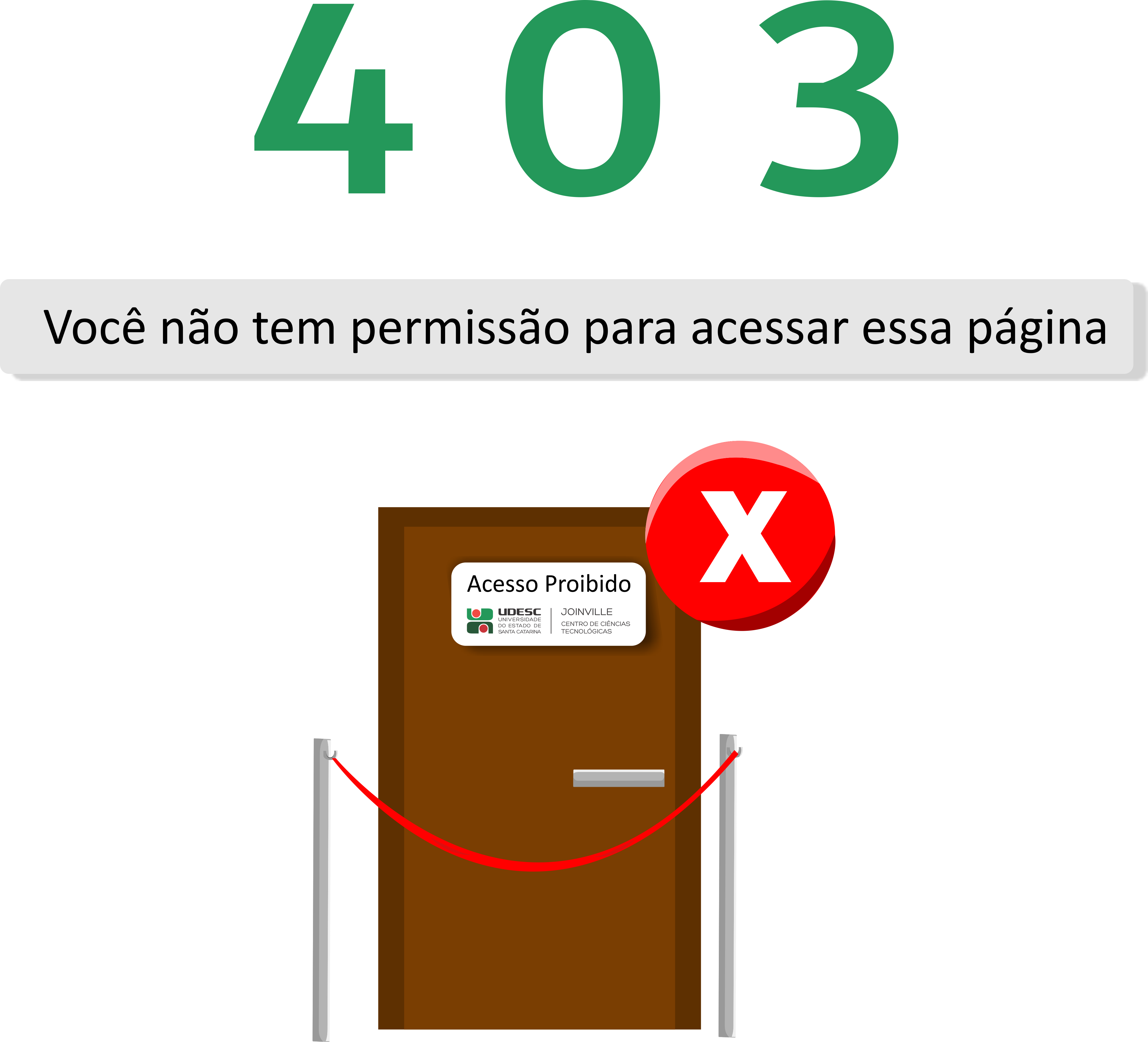 Voc no tem acesso  essa pgina